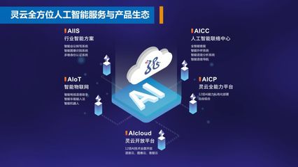 捷通華聲亮相數(shù)字經(jīng)濟(jì)產(chǎn)學(xué)融合廈門論壇，共話產(chǎn)學(xué)研協(xié)同助力福建數(shù)字經(jīng)濟(jì)創(chuàng)新